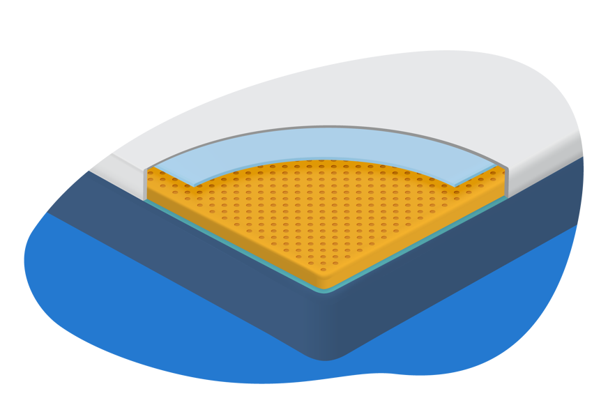 matelas latex independance couchage